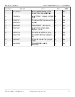 Preview for 242 page of Snorkel AB85J Repair Parts Manual