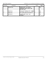 Preview for 244 page of Snorkel AB85J Repair Parts Manual