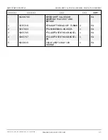 Preview for 246 page of Snorkel AB85J Repair Parts Manual