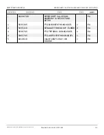 Preview for 248 page of Snorkel AB85J Repair Parts Manual