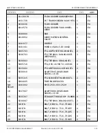 Preview for 252 page of Snorkel AB85J Repair Parts Manual