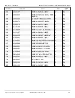 Preview for 257 page of Snorkel AB85J Repair Parts Manual