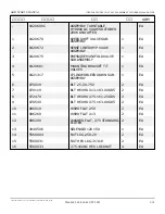 Preview for 259 page of Snorkel AB85J Repair Parts Manual