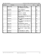 Preview for 261 page of Snorkel AB85J Repair Parts Manual