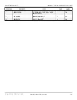 Preview for 265 page of Snorkel AB85J Repair Parts Manual