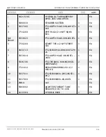 Preview for 267 page of Snorkel AB85J Repair Parts Manual