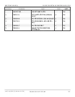 Preview for 269 page of Snorkel AB85J Repair Parts Manual