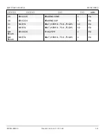 Preview for 272 page of Snorkel AB85J Repair Parts Manual