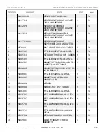 Preview for 276 page of Snorkel AB85J Repair Parts Manual