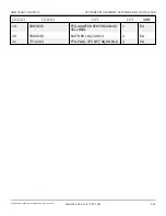 Preview for 277 page of Snorkel AB85J Repair Parts Manual