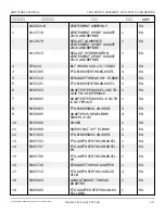 Preview for 279 page of Snorkel AB85J Repair Parts Manual