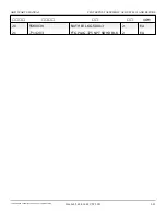 Preview for 280 page of Snorkel AB85J Repair Parts Manual