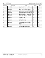 Preview for 294 page of Snorkel AB85J Repair Parts Manual