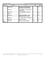 Preview for 298 page of Snorkel AB85J Repair Parts Manual