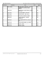 Preview for 300 page of Snorkel AB85J Repair Parts Manual