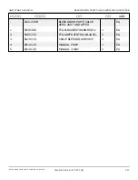 Preview for 302 page of Snorkel AB85J Repair Parts Manual