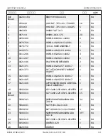 Preview for 304 page of Snorkel AB85J Repair Parts Manual