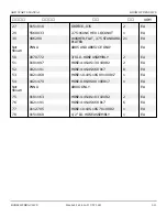 Preview for 306 page of Snorkel AB85J Repair Parts Manual