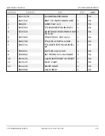 Preview for 313 page of Snorkel AB85J Repair Parts Manual