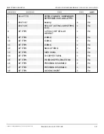 Preview for 315 page of Snorkel AB85J Repair Parts Manual