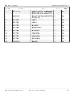 Preview for 317 page of Snorkel AB85J Repair Parts Manual