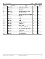 Preview for 319 page of Snorkel AB85J Repair Parts Manual