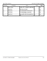 Preview for 321 page of Snorkel AB85J Repair Parts Manual