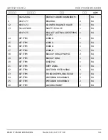 Preview for 325 page of Snorkel AB85J Repair Parts Manual