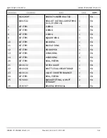 Preview for 327 page of Snorkel AB85J Repair Parts Manual