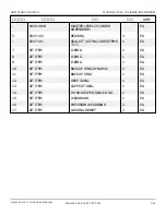 Preview for 331 page of Snorkel AB85J Repair Parts Manual