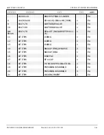 Preview for 333 page of Snorkel AB85J Repair Parts Manual