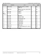 Preview for 335 page of Snorkel AB85J Repair Parts Manual