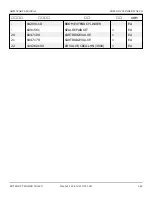 Preview for 337 page of Snorkel AB85J Repair Parts Manual