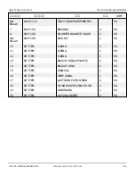 Preview for 341 page of Snorkel AB85J Repair Parts Manual