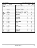 Preview for 345 page of Snorkel AB85J Repair Parts Manual