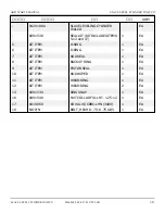 Preview for 347 page of Snorkel AB85J Repair Parts Manual