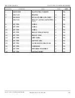 Preview for 349 page of Snorkel AB85J Repair Parts Manual