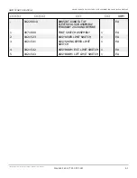 Preview for 351 page of Snorkel AB85J Repair Parts Manual