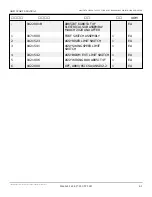 Preview for 353 page of Snorkel AB85J Repair Parts Manual