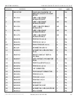 Preview for 355 page of Snorkel AB85J Repair Parts Manual