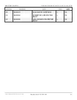 Preview for 356 page of Snorkel AB85J Repair Parts Manual