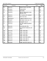 Preview for 360 page of Snorkel AB85J Repair Parts Manual