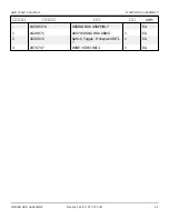 Preview for 362 page of Snorkel AB85J Repair Parts Manual