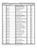 Preview for 364 page of Snorkel AB85J Repair Parts Manual