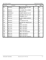 Preview for 370 page of Snorkel AB85J Repair Parts Manual