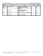 Preview for 372 page of Snorkel AB85J Repair Parts Manual