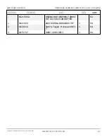 Preview for 374 page of Snorkel AB85J Repair Parts Manual