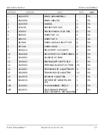 Preview for 378 page of Snorkel AB85J Repair Parts Manual