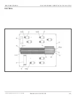 Preview for 380 page of Snorkel AB85J Repair Parts Manual