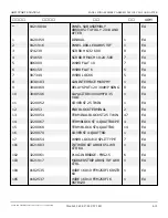 Preview for 381 page of Snorkel AB85J Repair Parts Manual